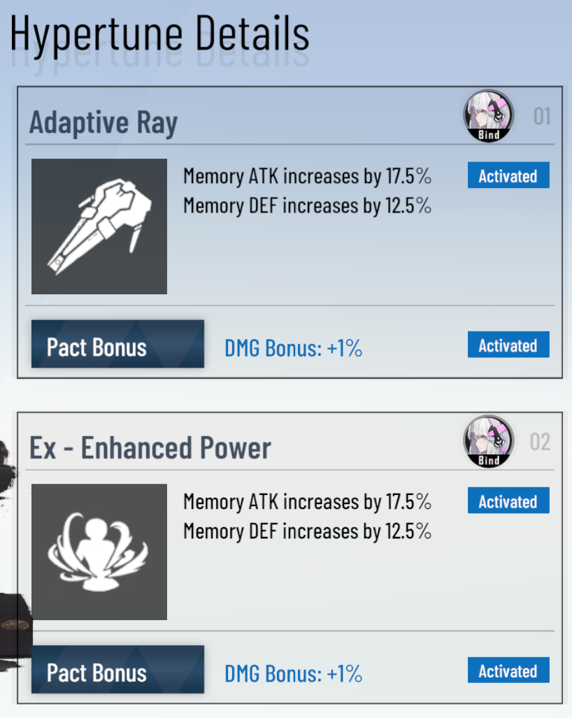 a detail view of the two icons from the previous image, showing that there are two randomly selected effects filling two slots, and they are bound to a specific character a detail view of the two icons from the previous image, showing that there are two randomly selected effects filling two slots, and they are bound to a specific character